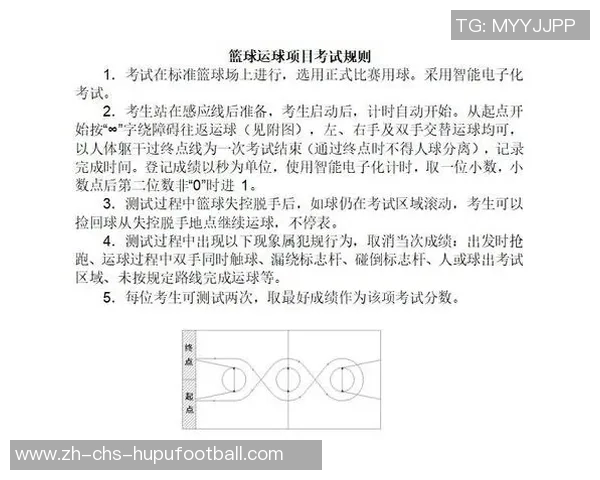 篮球与足球的规则特点及运动方式的全面对比分析