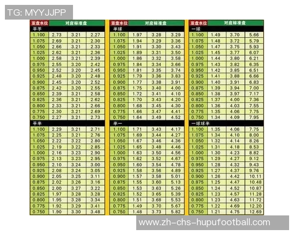 足球胜平负分析与预测技巧助你轻松掌握比赛结果与投注策略
